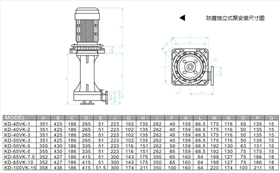 工藝冷卻水循環(huán)水泵安裝尺寸圖